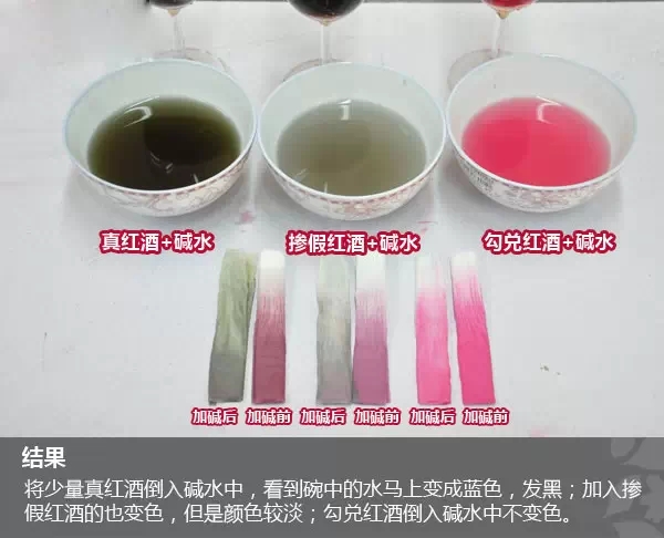 红酒鉴别